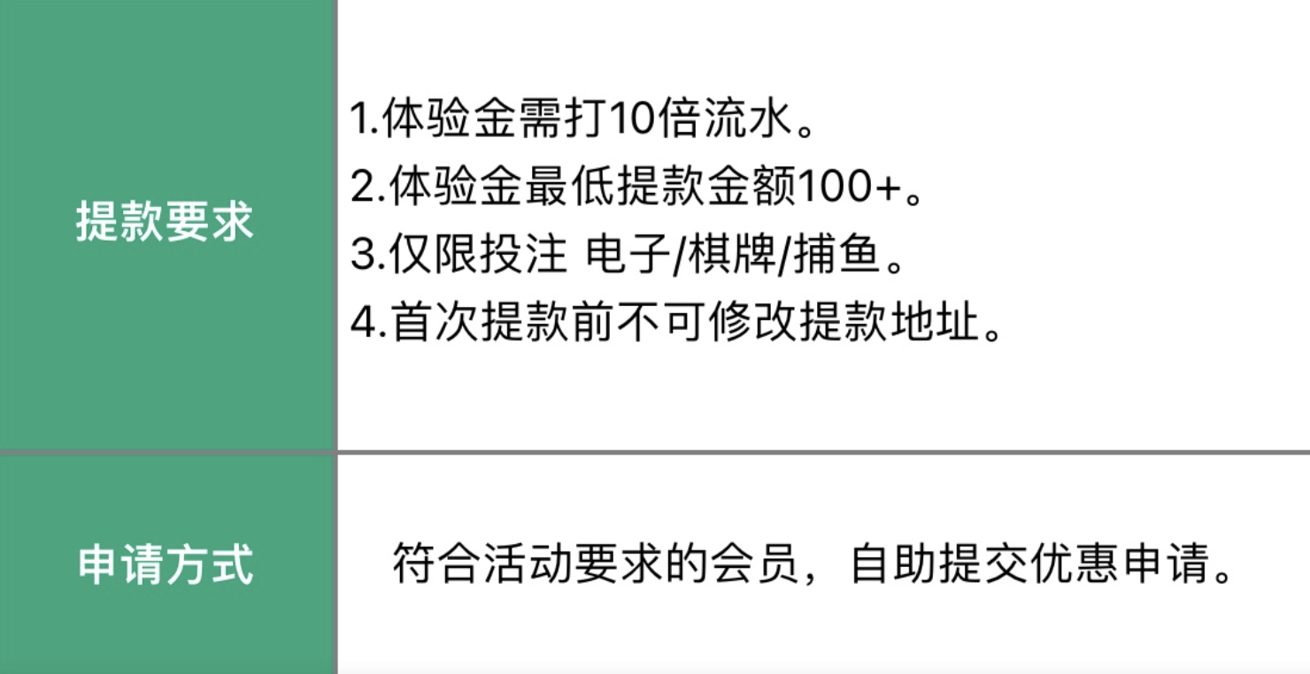 6u娱乐注册送6u